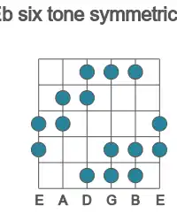 Guitar scale for six tone symmetric in position 1